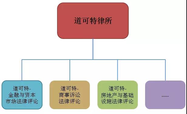 母子微信交相互动