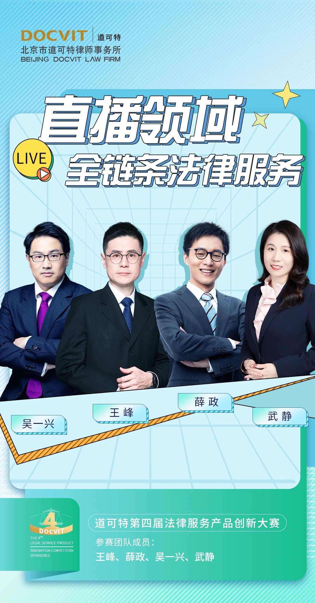 道可特北京办公室王峰律师、薛政律师、吴一兴博士、武静律师合作团队
