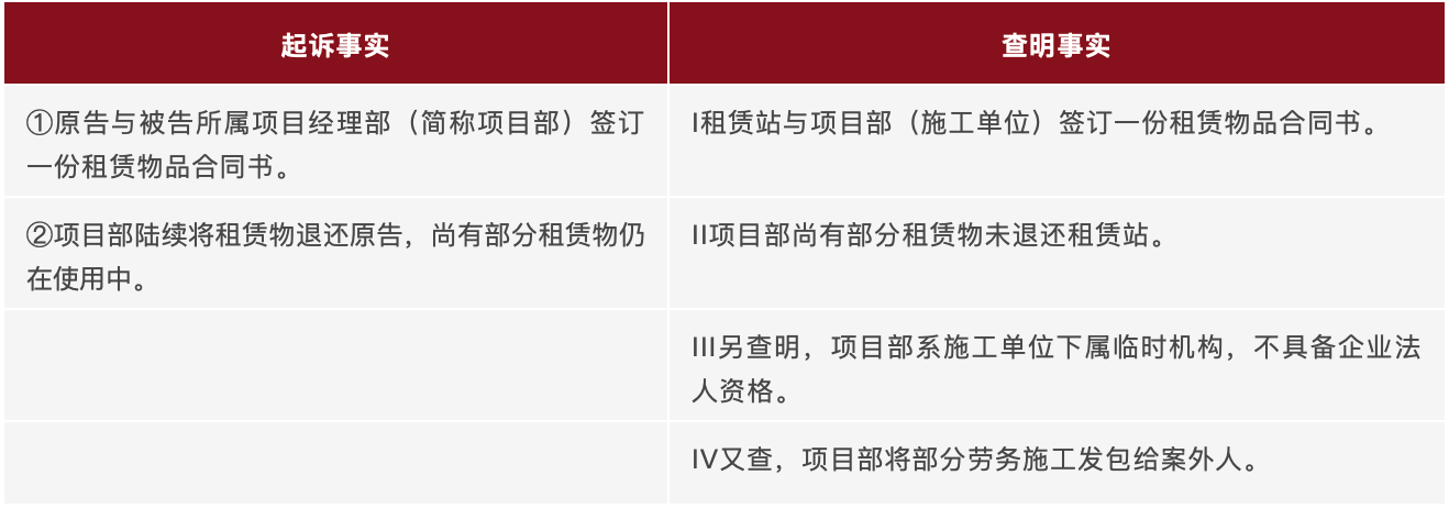 以案说法 | 如何利用数据分析处理租赁合同纠纷案件