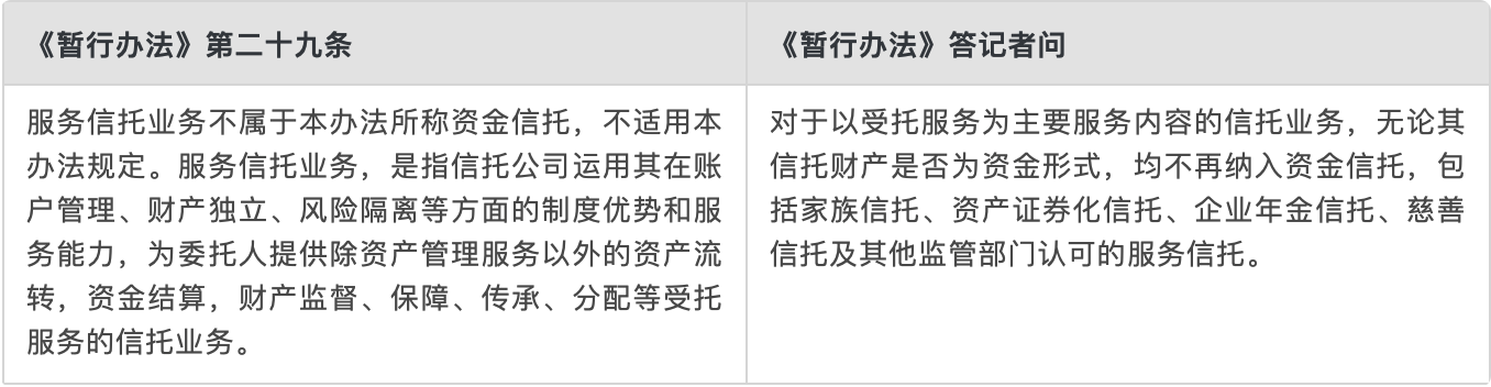 《暂行办法》规定与答记者问