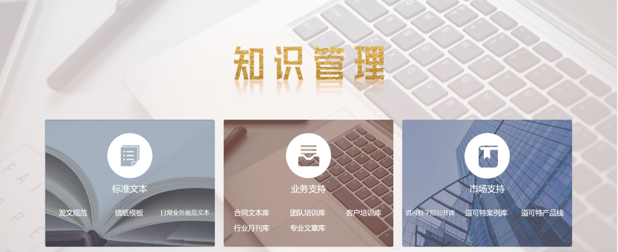 道可特知识管理体系