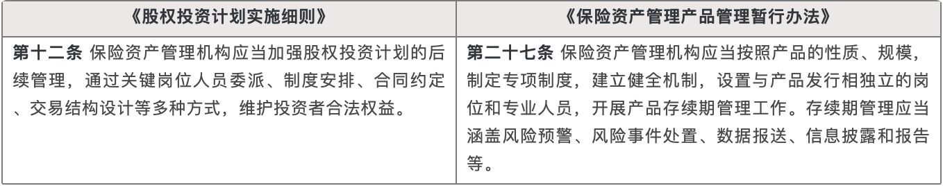 《股权投资计划实施细则》  《保险资产管理产品管理暂行办法》