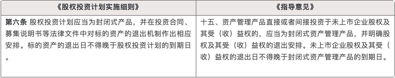 《股权投资计划实施细则》《指导意见》