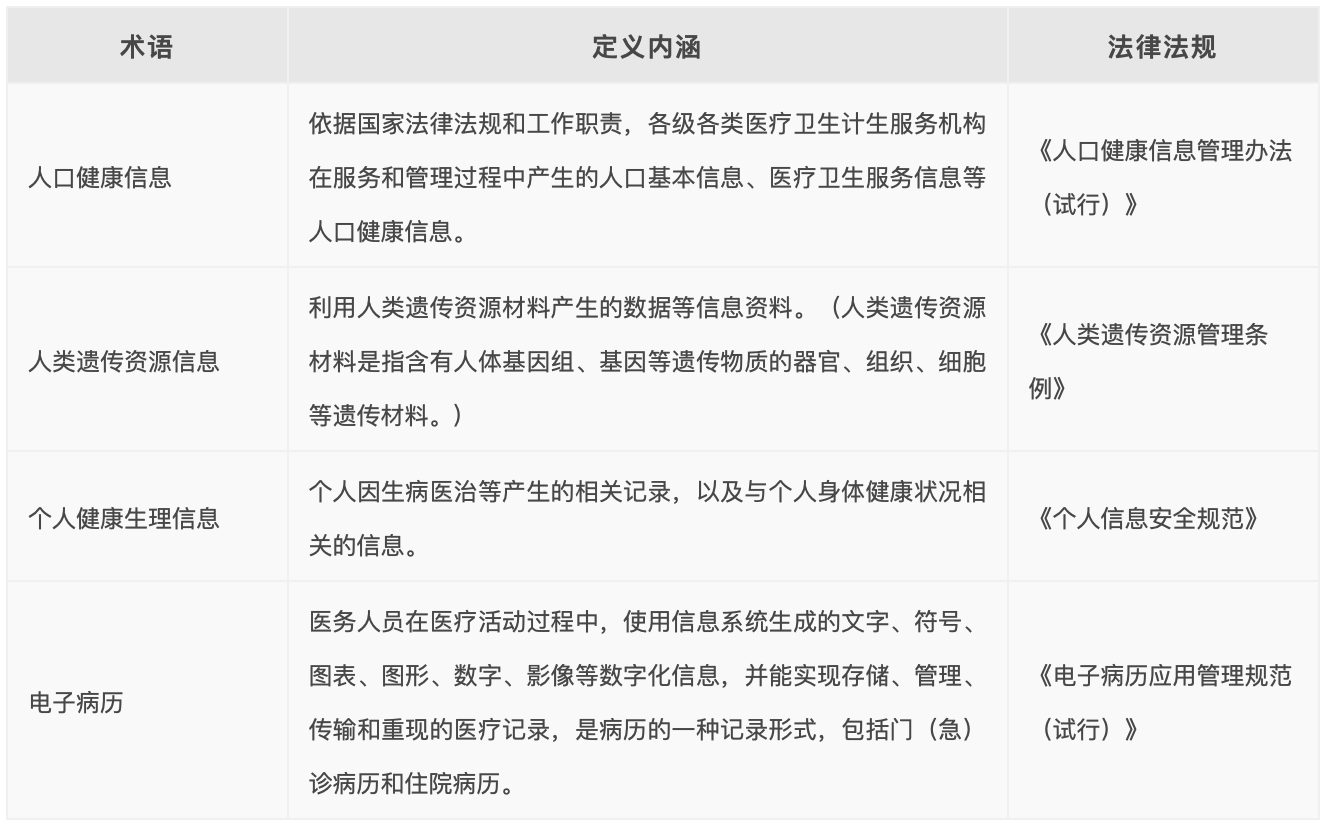 国家标准委及国家质量监督检验检疫总局发布《安全指南》