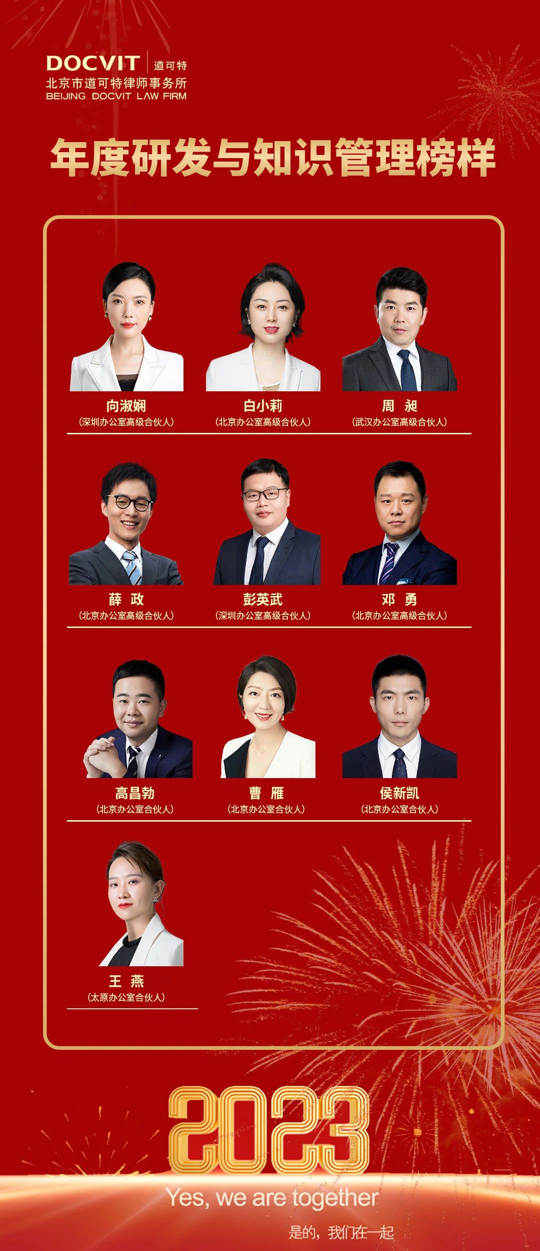 道可特律所2022年度研发与知识管理榜样