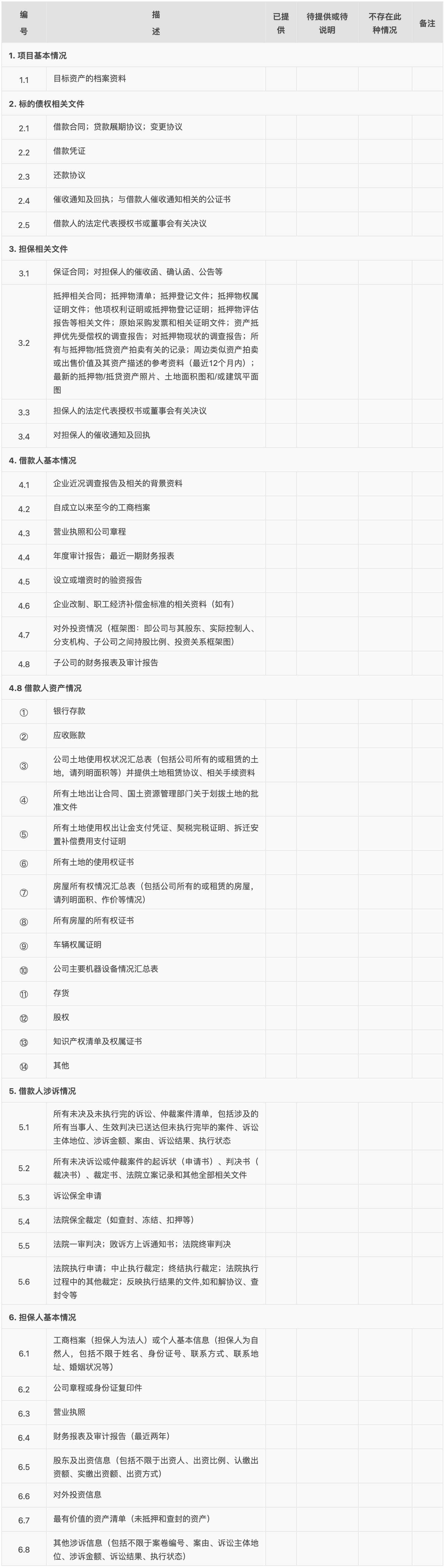 不良资产尽职调查清单