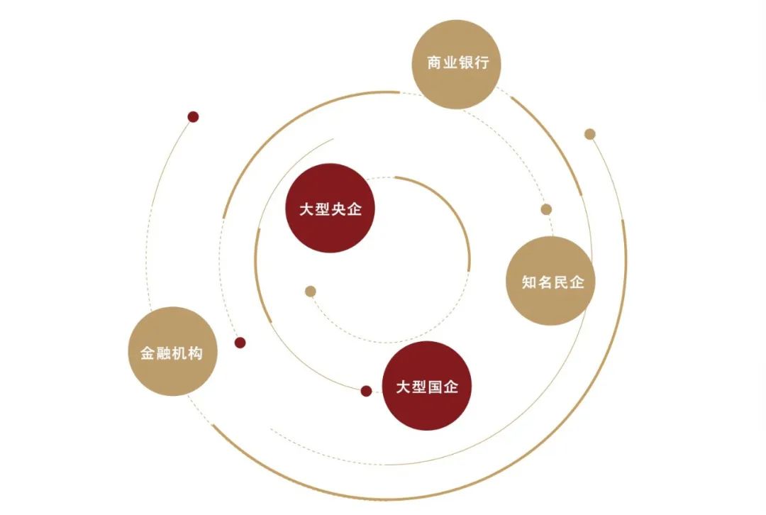 道可特财税法律服务