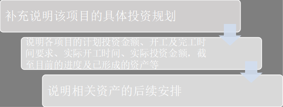 北交所对中航泰达募集资金投向的关注点
