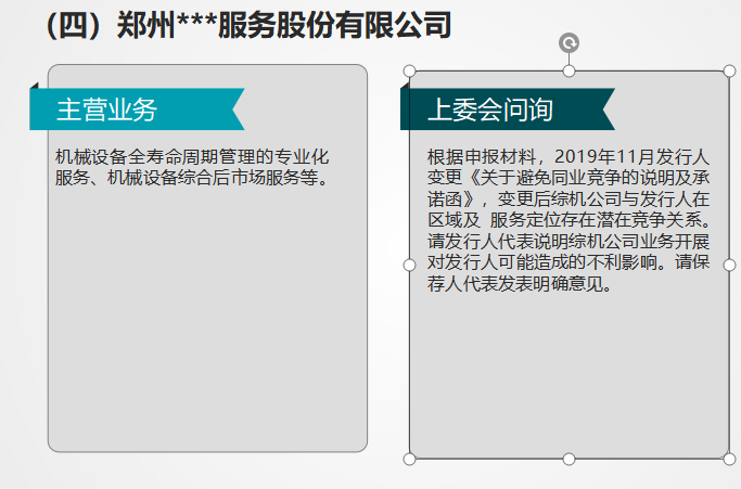 IPO被否的发行人中涉及到业务独立性缺乏问题：同业竞争问题