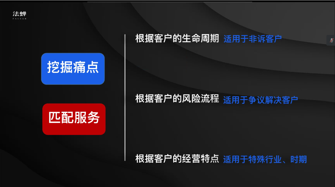 如何打造真正落地的法律服务产品