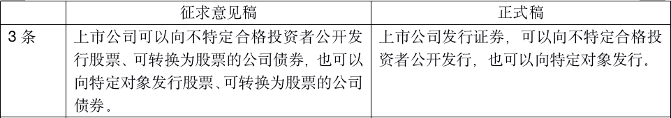 《再融资办法》为其他融资品种预留制度空间