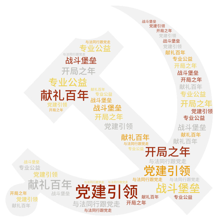 我们的2021 | 道可特年终盘点（一）：党建引领所建，党建引领发展
