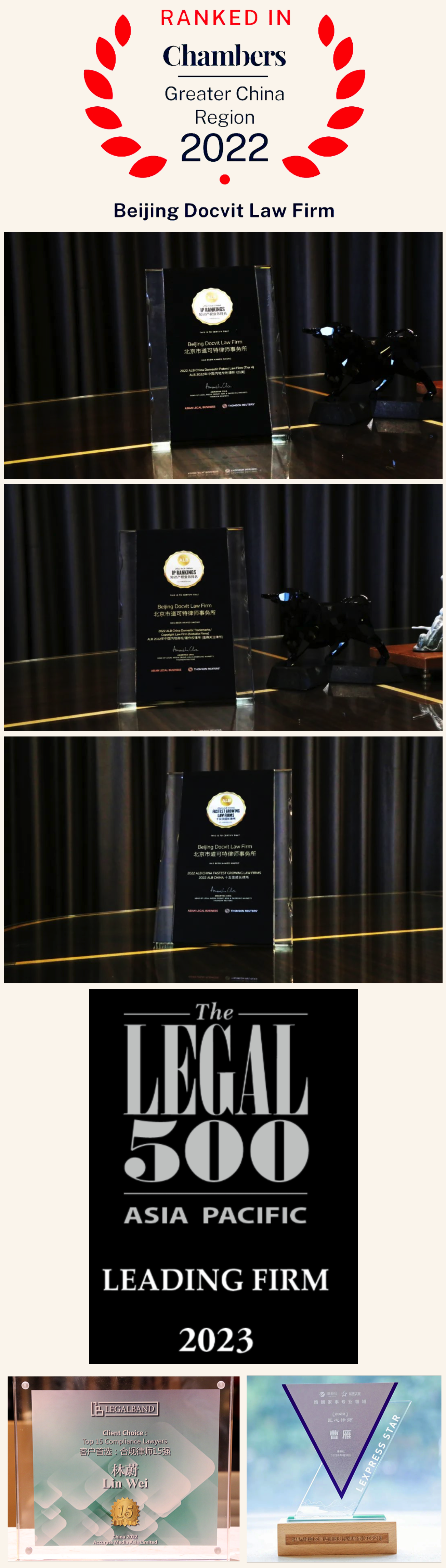 道可特凭借在律所和律师两个维度的优异表现，获得国内外知名评奖评级机构的持续关注和认可