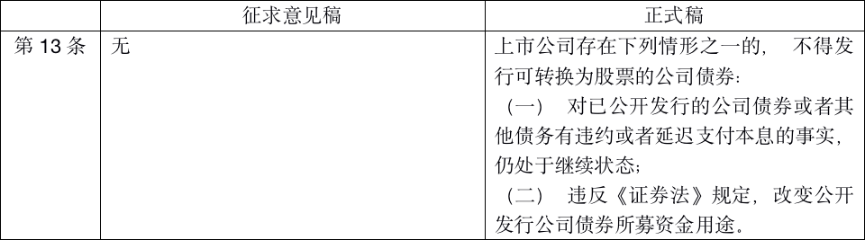 《再融资办法》增加了可转债发行的消极条件
