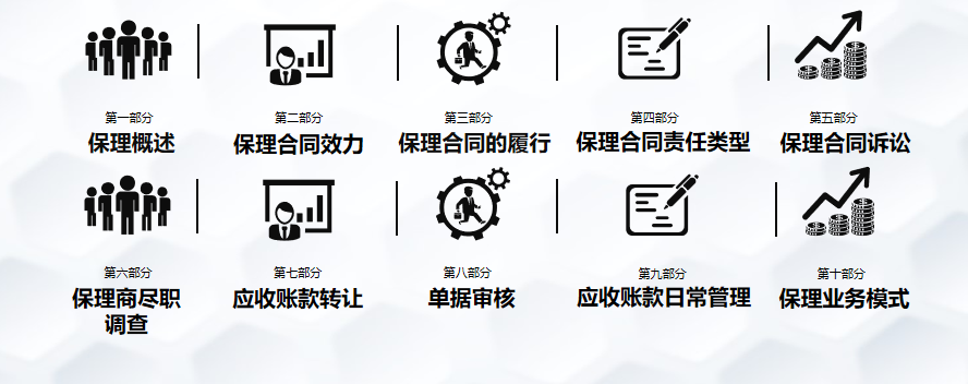 北京道可特（天津）律师事务所高级合伙人邢忠鑫律师推出《保理法律实务十大专题》课程