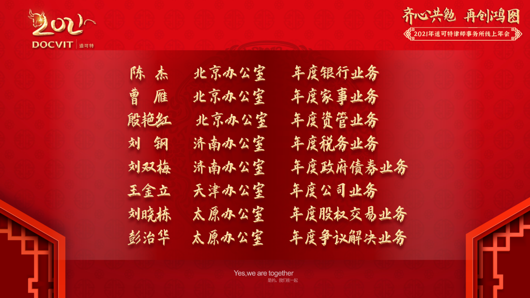 道可特新闻 | 天津办公室新春特辑：乘风破浪，立身行道