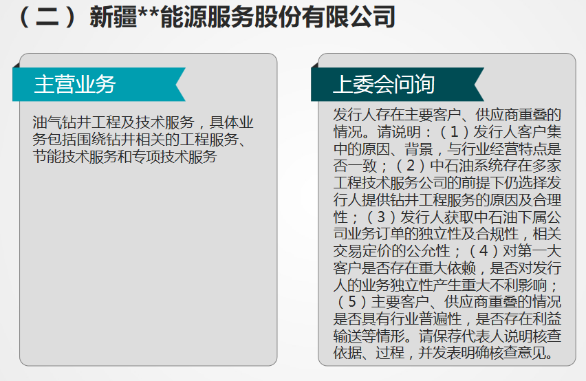 IPO被否的发行人中涉及到业务独立性缺乏问题：利益输送等问题