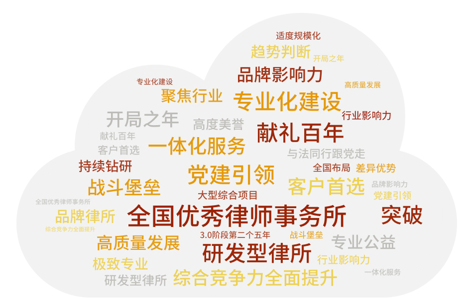 我们的2021，道可特年终盘点