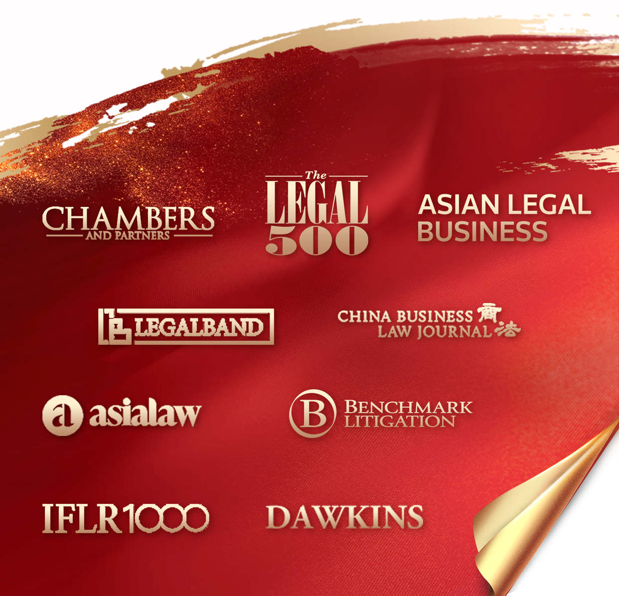 道可特凭借在律所和律师两个维度的优异表现，获得国内外知名评奖评级机构的持续关注和认可