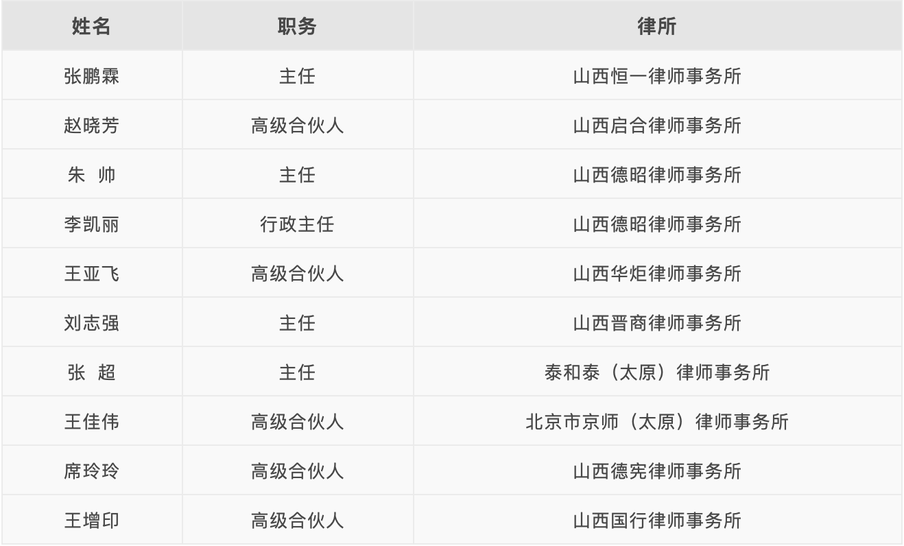 道可特太原办公室第二十三期桐道读书会邀请嘉宾