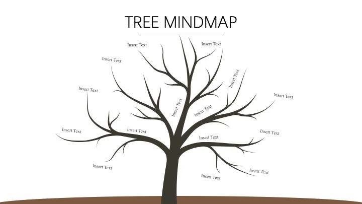 逻辑思维如树干