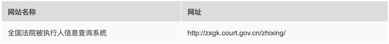 查询被执行人信息