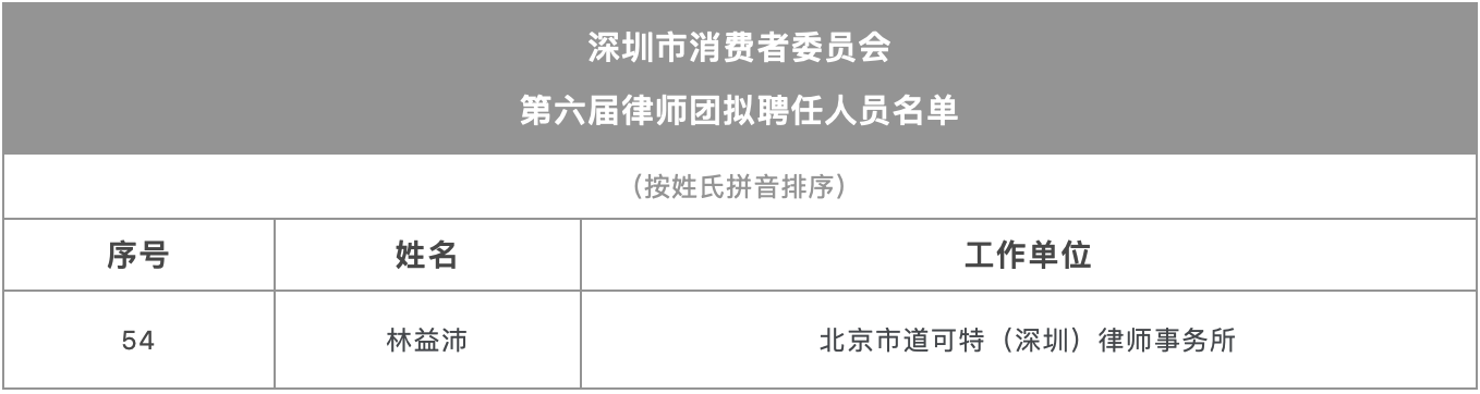 道可特律师受聘为深圳市消费者委员会第六届律师团律师 道可特律师受聘为深圳市消费者委员会第六届律师团律师