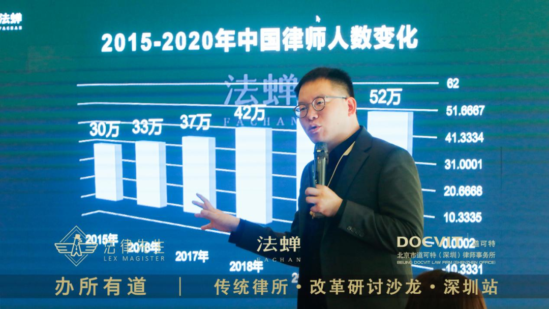 法蝉联合创始人赵晓阳