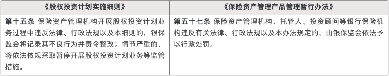 《股权投资计划实施细则》  《保险资产管理产品管理暂行办法》