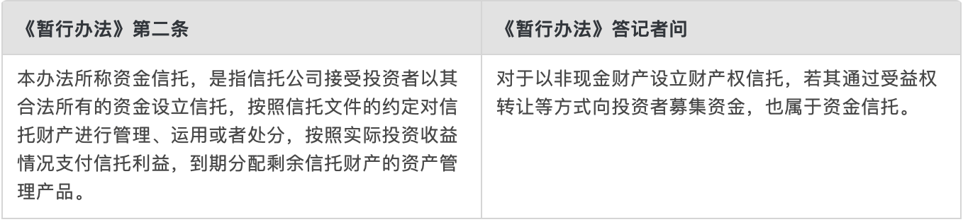 《暂行办法》规定与答记者问