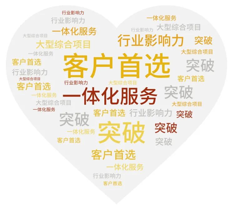 我们的2021 | 道可特年终盘点（四）：业务领域不断拓展，服务体系日臻完善