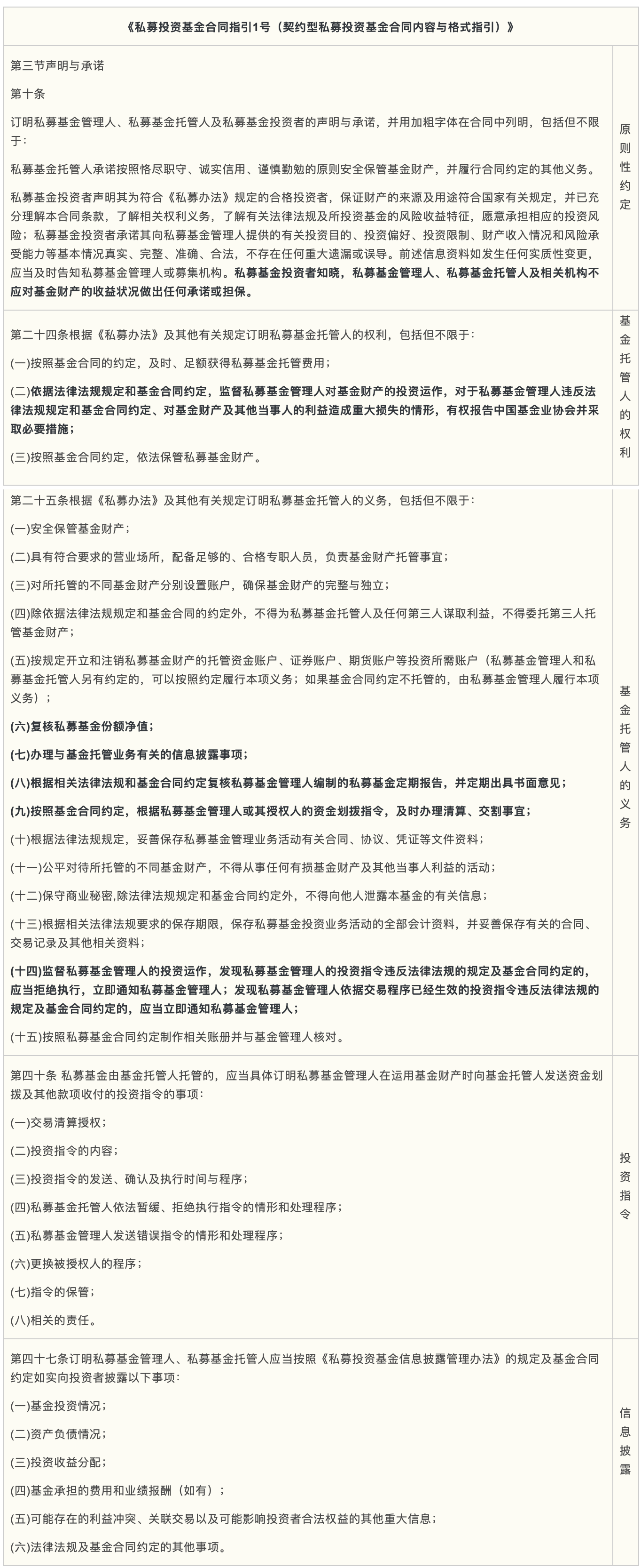 《私募投资基金合同指引1号(契约型私募投资基金合同内容与格式指引)》 《私募投资基金合同指引1号(契约型私募投资基金合同内容与格式指引)》