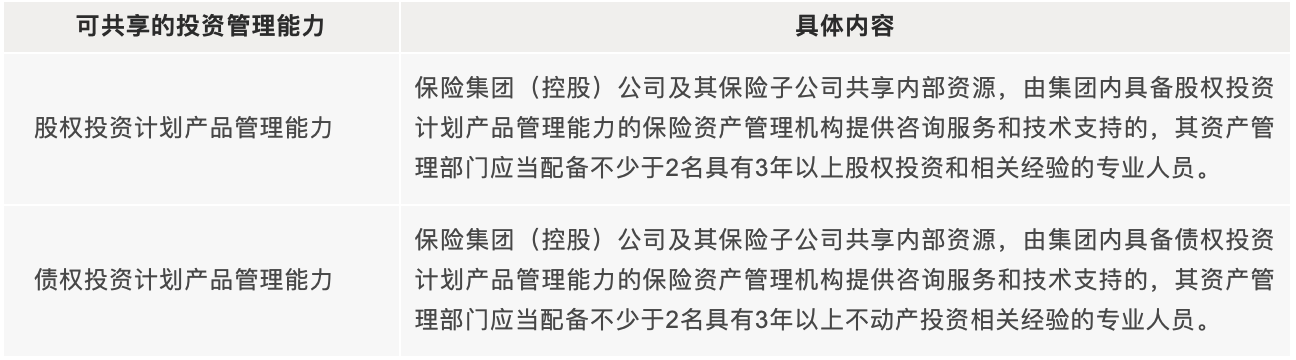 保险资管机构投资管理能力的共享